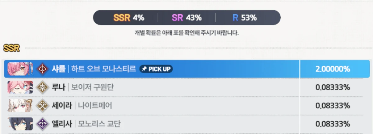 Star Savior gacha rates